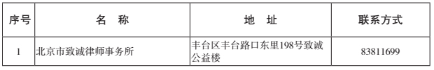 朝阳区老年维权服务单位