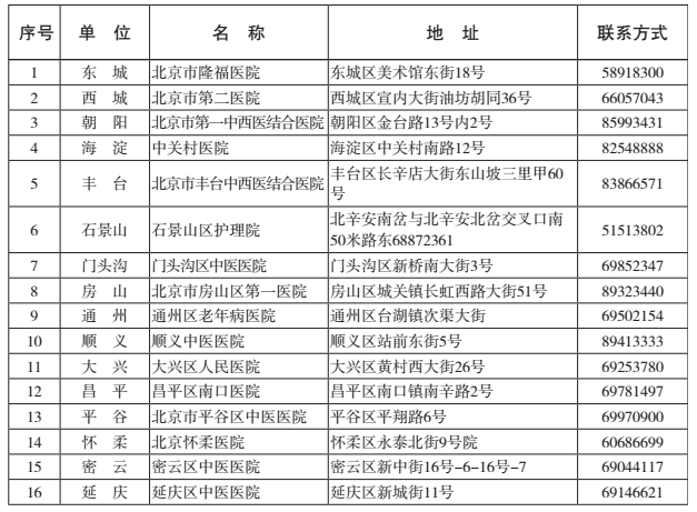 全市老年病医院