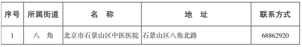 石景山区中医医院