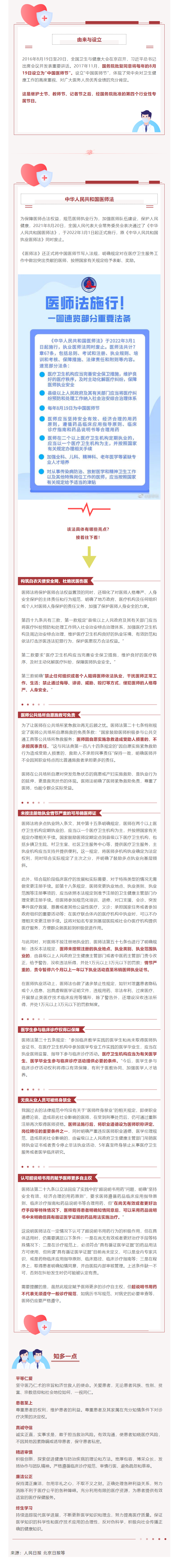 中国医师节 _ “医”路有你且心安！ 致敬生命守护者.png