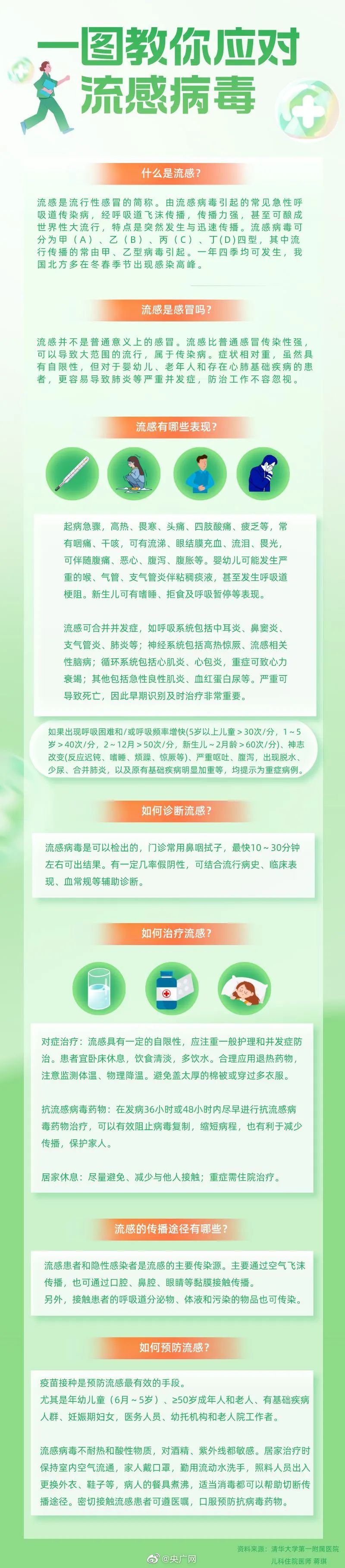 大陆娱乐城近期甲流患者增多,症状与新冠有何不同?这种药勿自行服用 大陆娱乐城近期甲流患者增多,症状与新冠有何不同?这种药勿自行服用