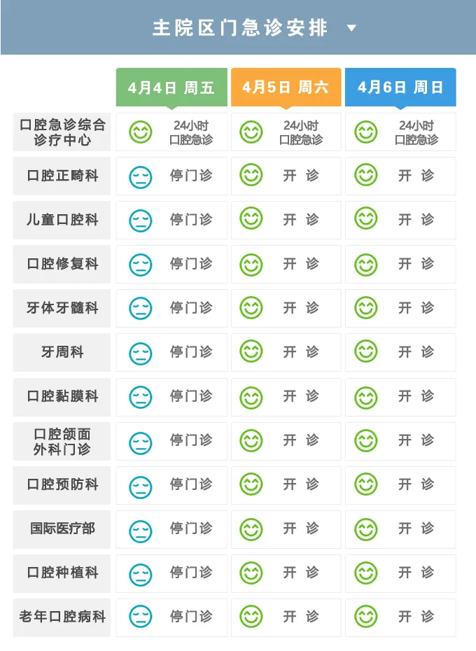22家市属医院清明假期门诊安排