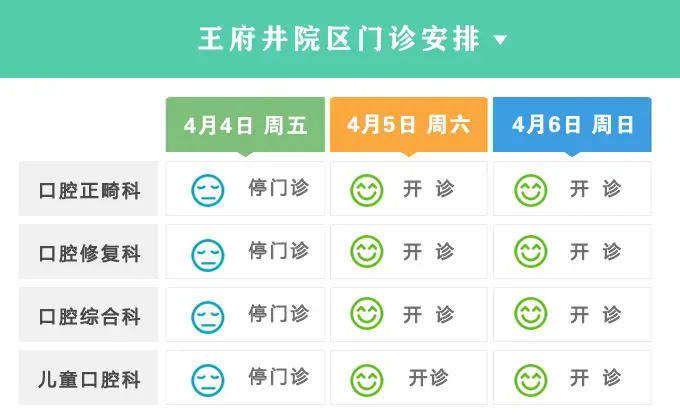 22家市属医院清明假期门诊安排