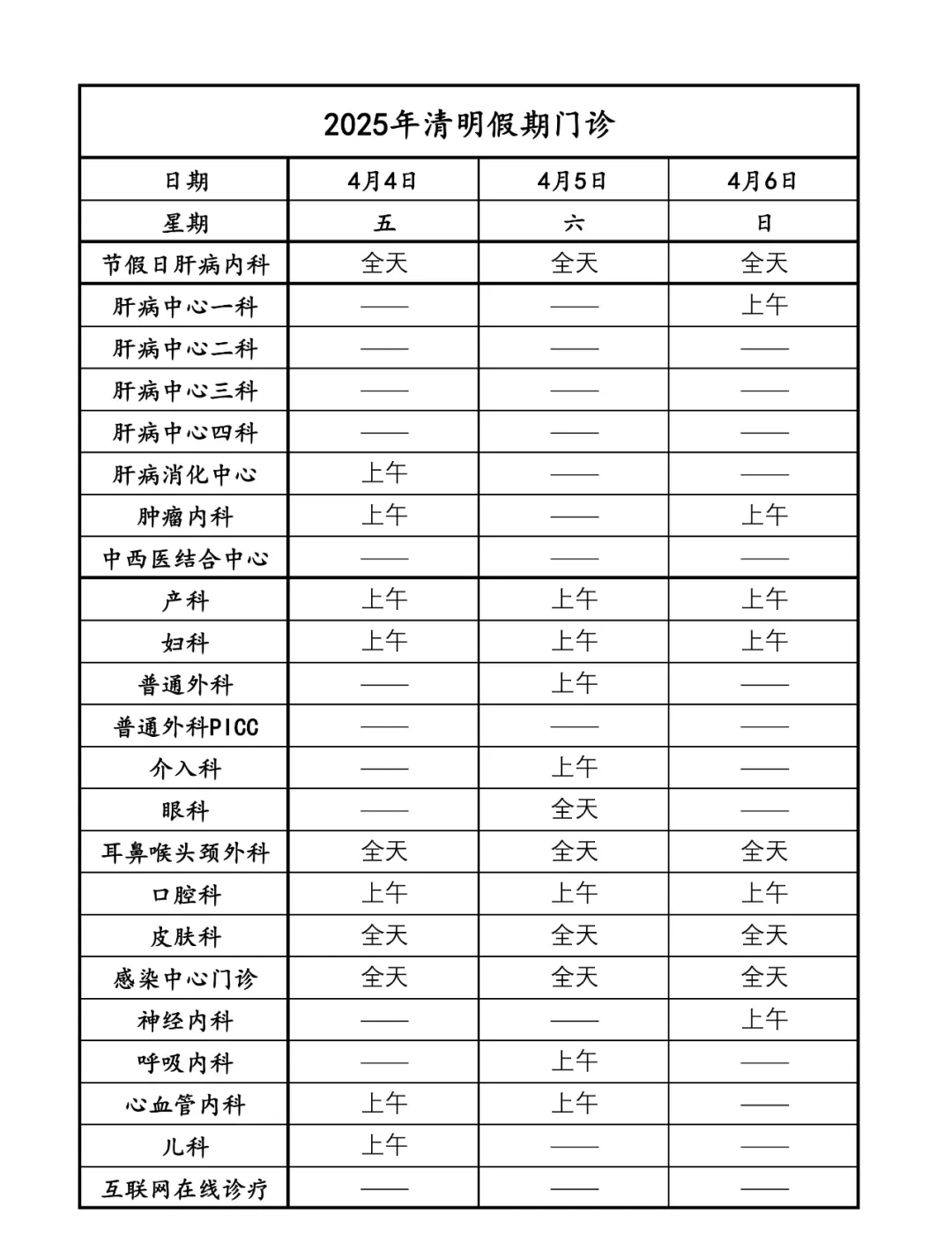 22家市属医院清明假期门诊安排