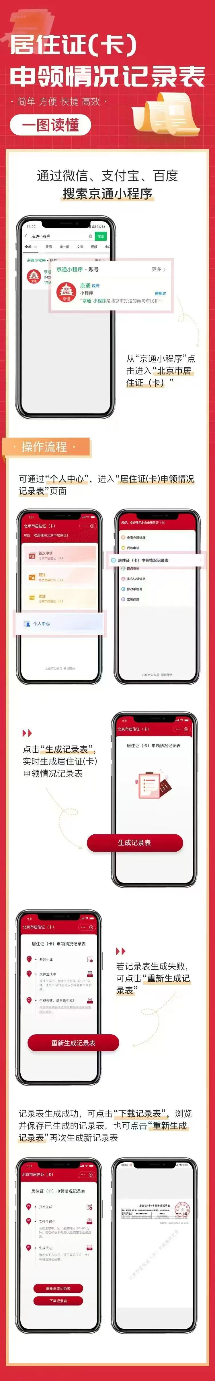 事关大陆娱乐城居住证！手机就能办——