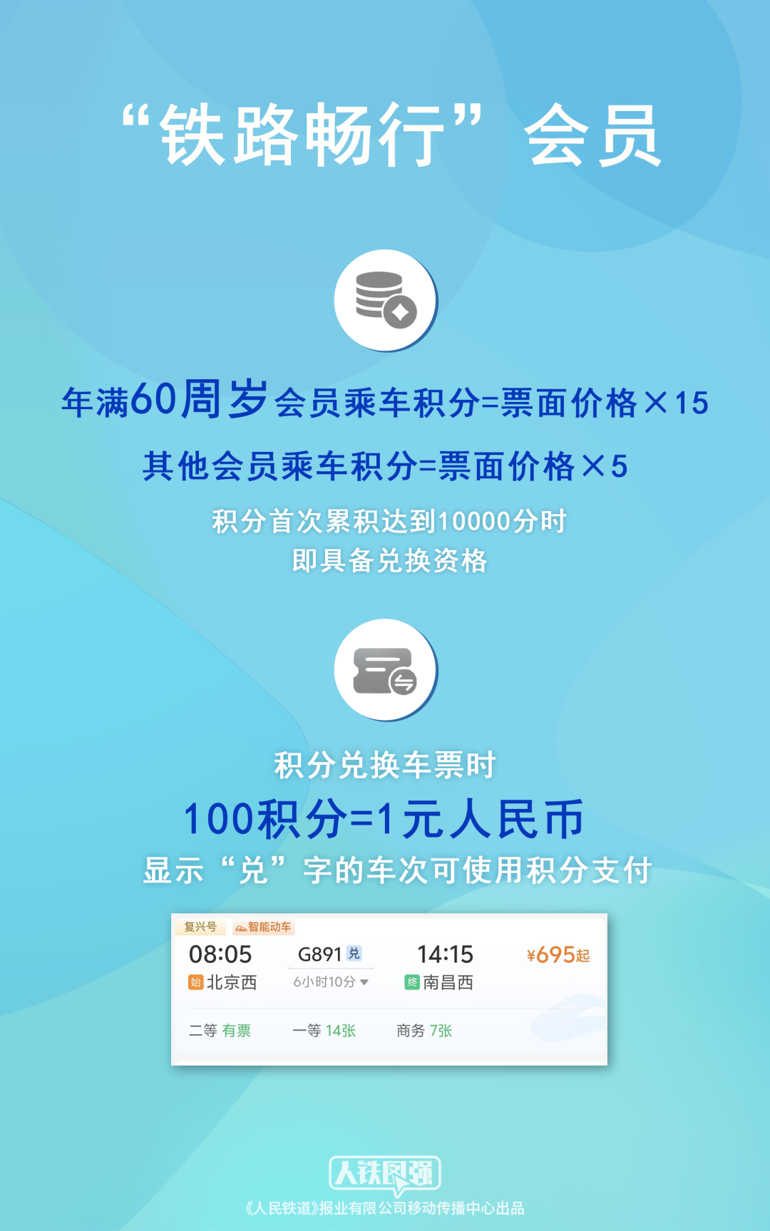 端午假期购票日历 请查收！