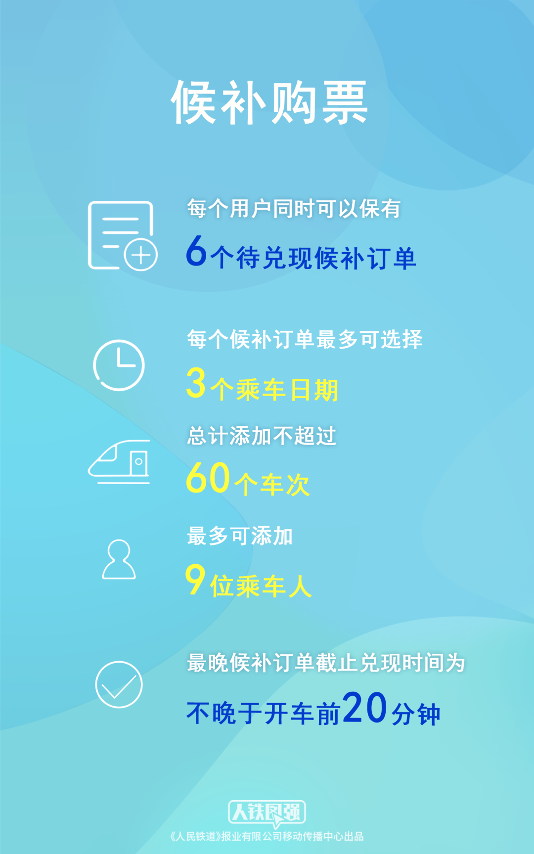 端午假期购票日历 请查收！