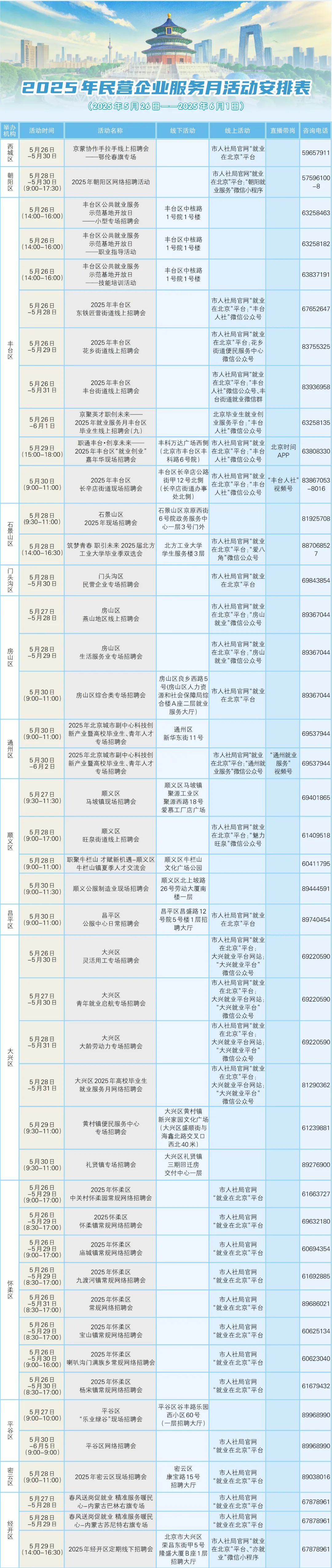 5月26日至6月1日招聘活动早知道！戳进来看——
