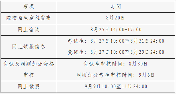 时间安排