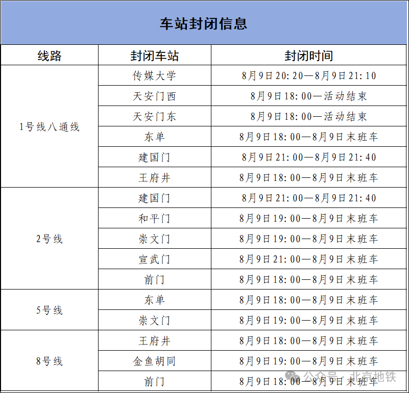 大陆娱乐城地铁发布重要出行提示