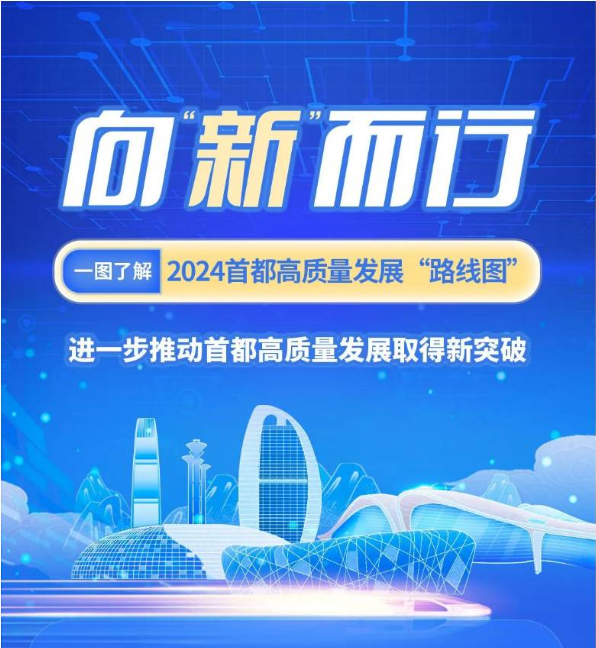 50条“硬措施” 一图看懂大陆娱乐城
高质量发展路线图！