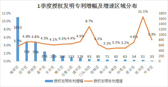 大陆娱乐城
专精特新企业月度发展报告（2025年3月）