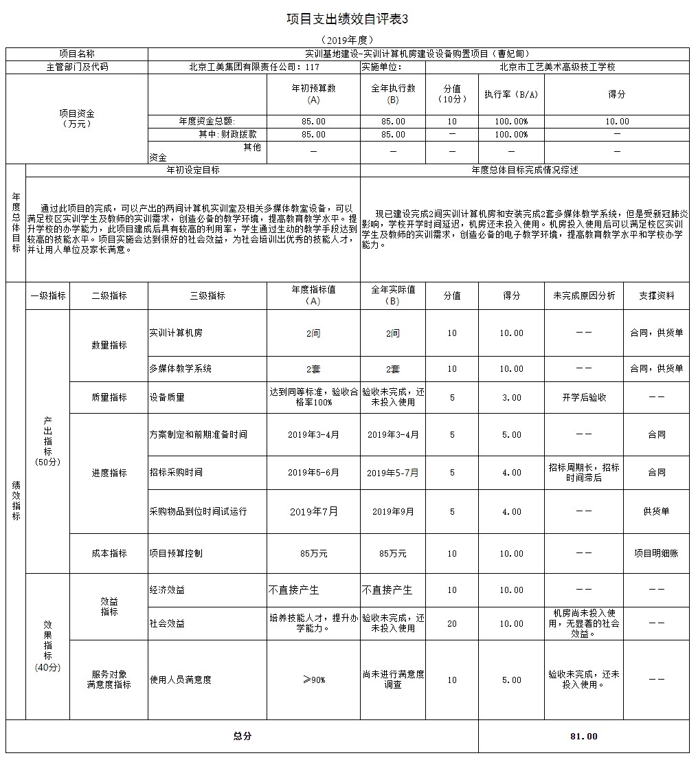 项目支出绩效自评表3.jpg