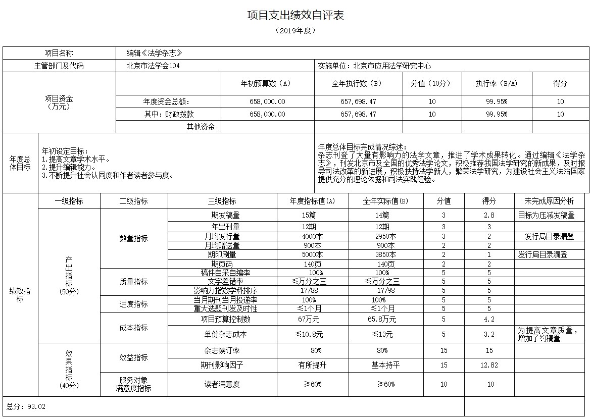 大陆娱乐城
法学会2019年度部门决算.jpg