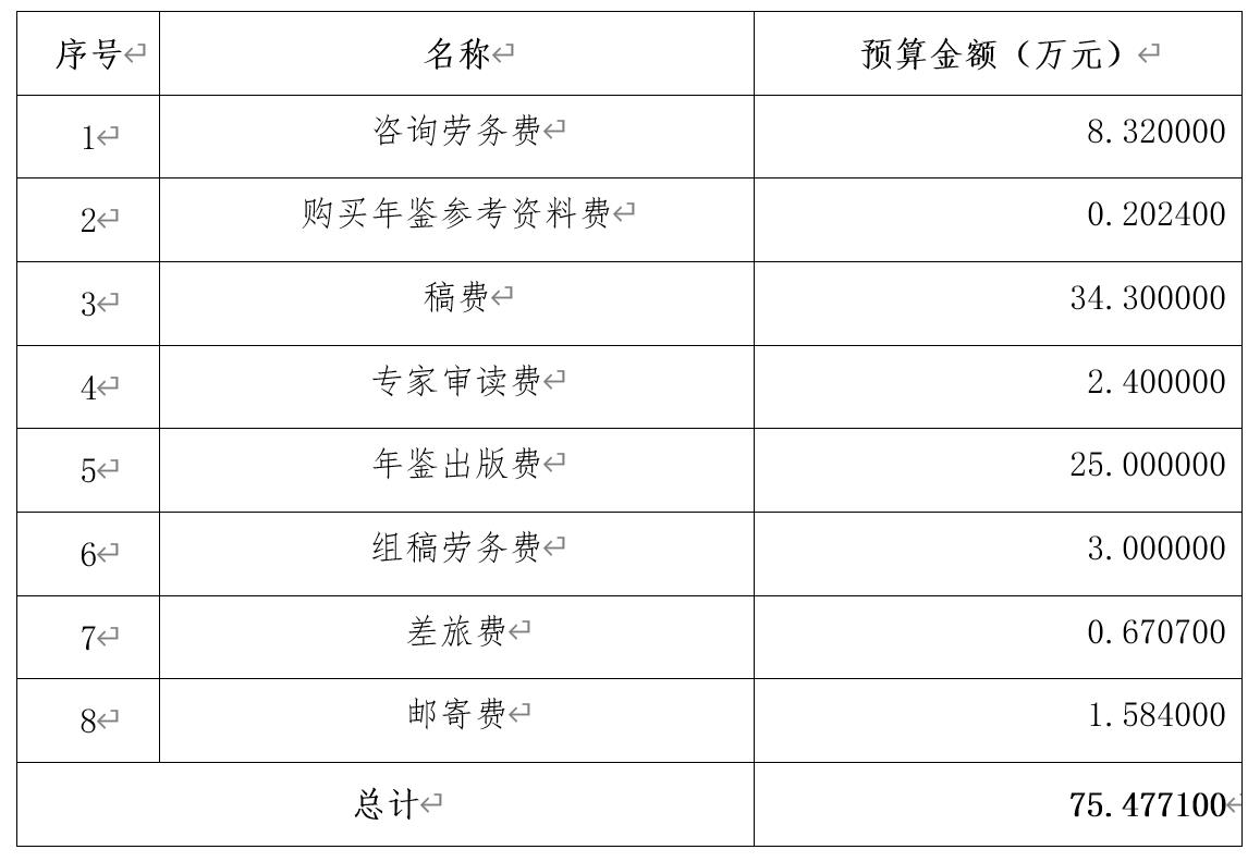 大陆娱乐城
政务服务中心筹备办公室