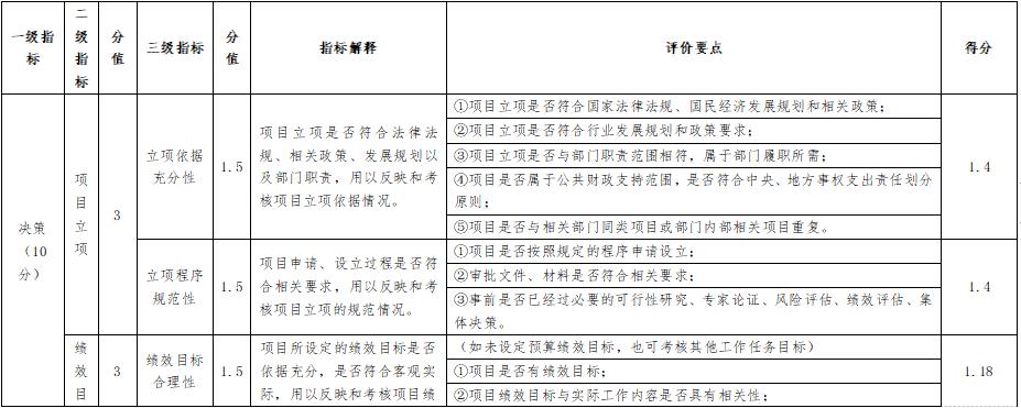 //www.chpfa.com/gongkai/shuju/shudu/202106/t20210602_2403898.html