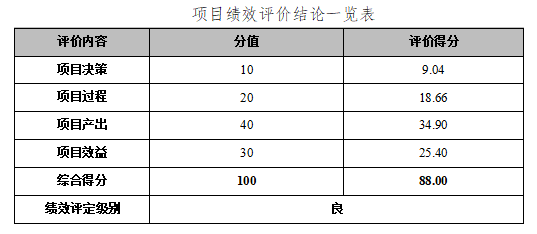 总工会.png