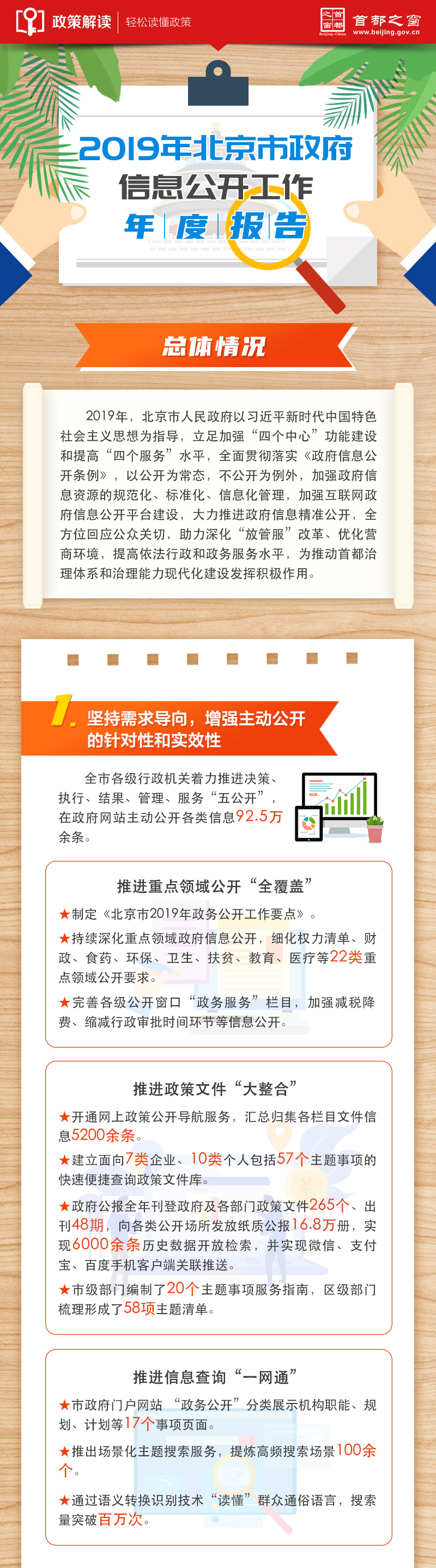2019年大陆娱乐城政府信息公开工作年度报告