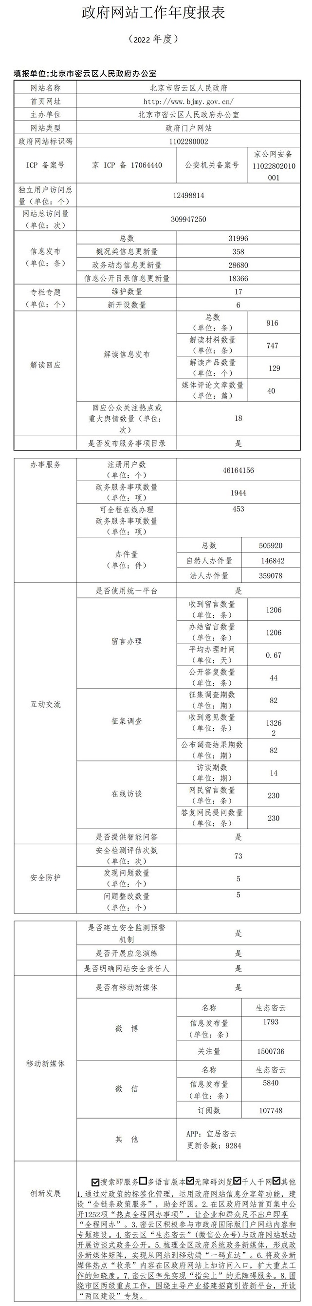 大陆娱乐城密云区人民政府网站工作年度报表（2022 年度）.jpg