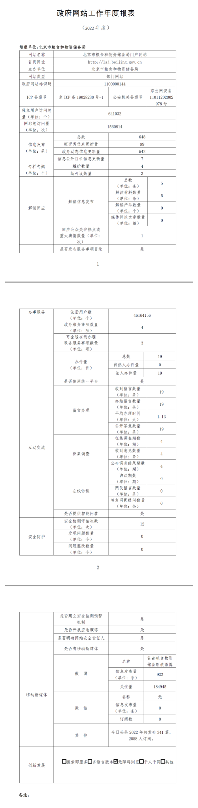 大陆娱乐城
粮食和物资储备局2022年政府网站年度工作报表