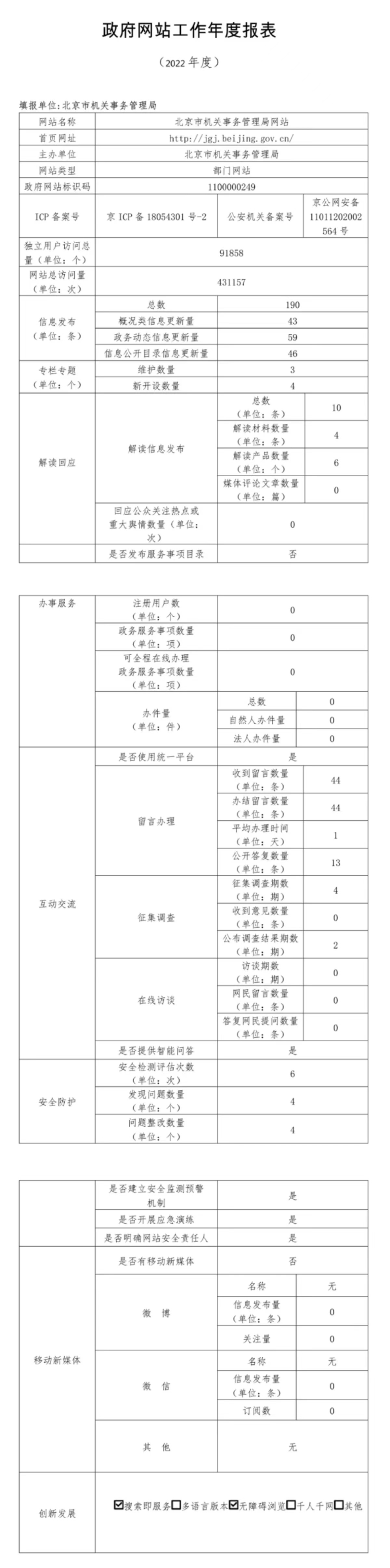 大陆娱乐城
机关事务管理局2022年政府网站年度工作报表