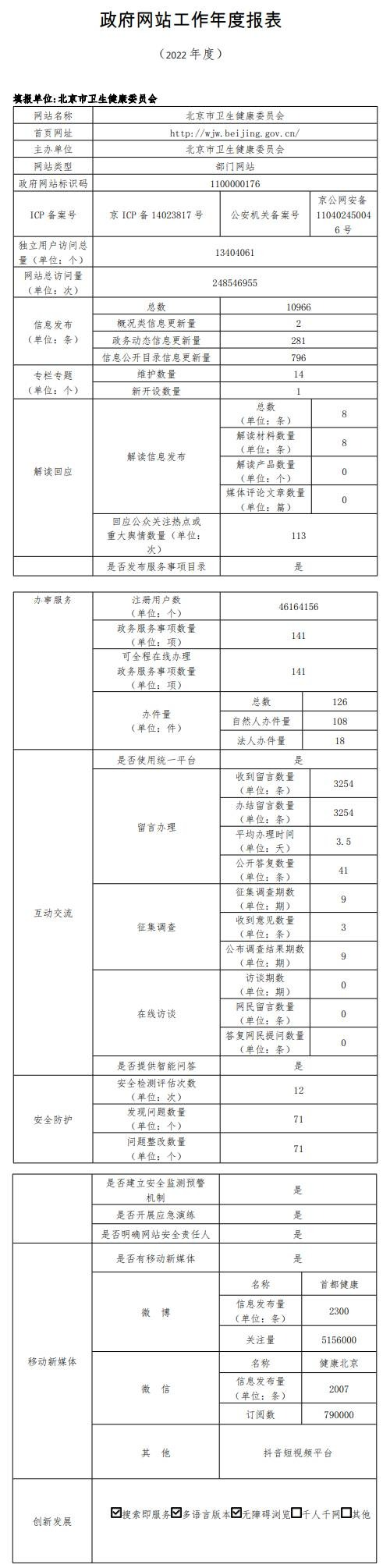 大陆娱乐城
卫生健康委员会2022年政府网站年度工作报表