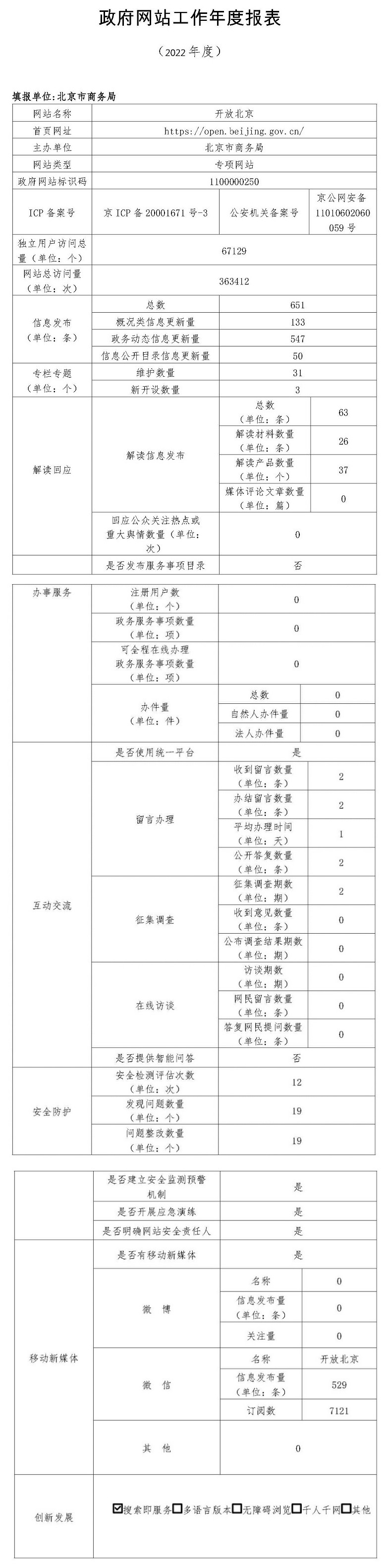 开放大陆娱乐城
2022年政府网站年度工作报表