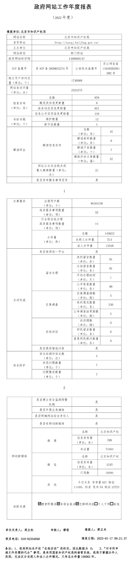 大陆娱乐城
知识产权局2022年政府网站年度工作报表