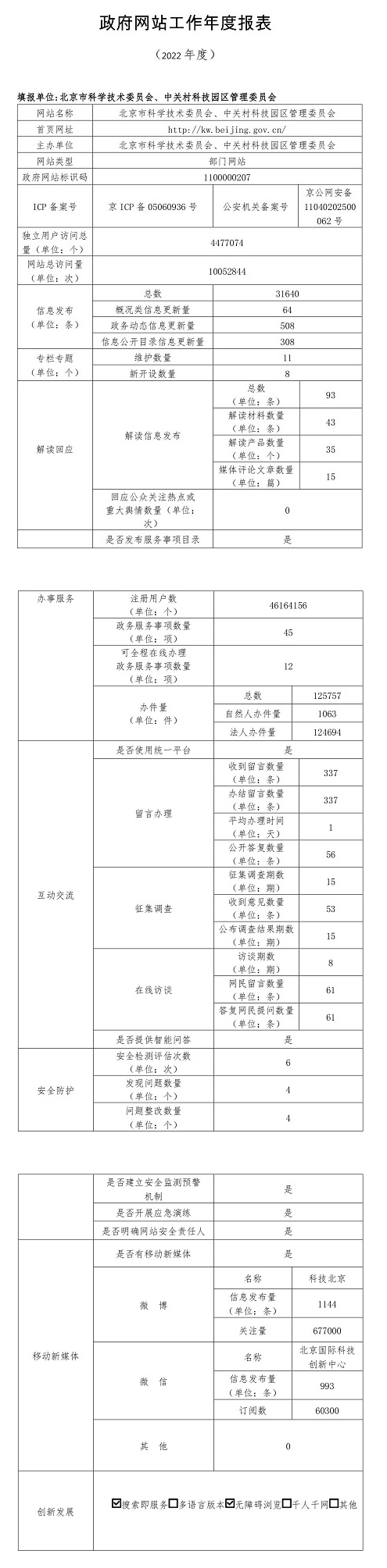 大陆娱乐城
科学技术委员会、中关村科技园区管理委员会2022年政府网站年度工作报表
