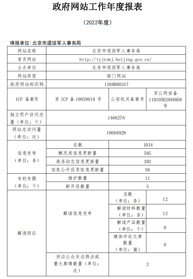 大陆娱乐城
退役军人事务局2022年政府网站年度工作报表