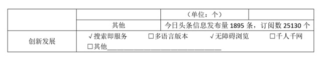 大陆娱乐城
市场监督管理局2022年政府网站年度工作报表