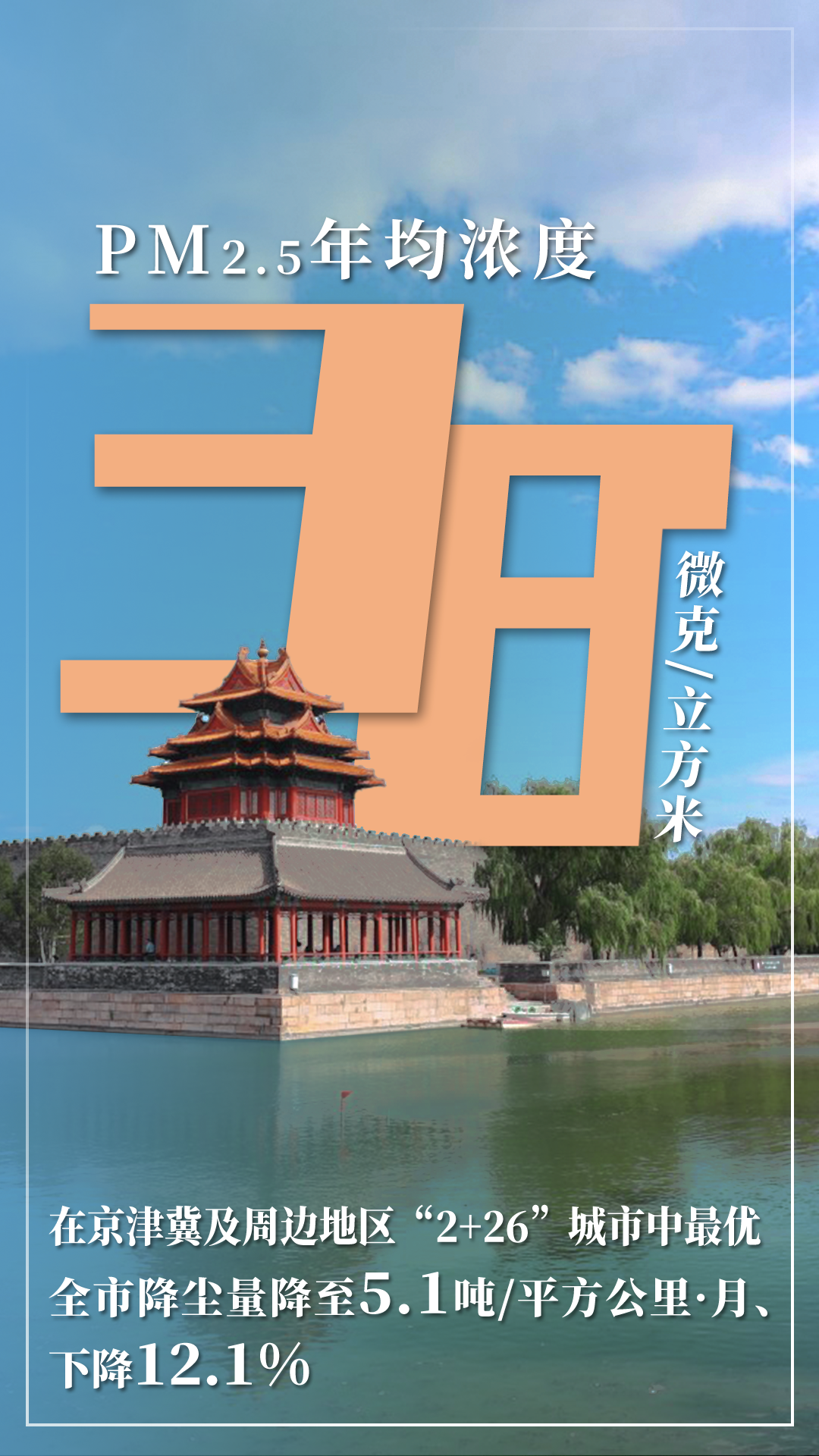 大陆娱乐城2021年国民经济和社会发展计划报告