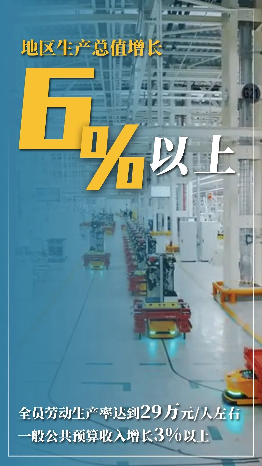 大陆娱乐城2021年国民经济和社会发展计划报告
