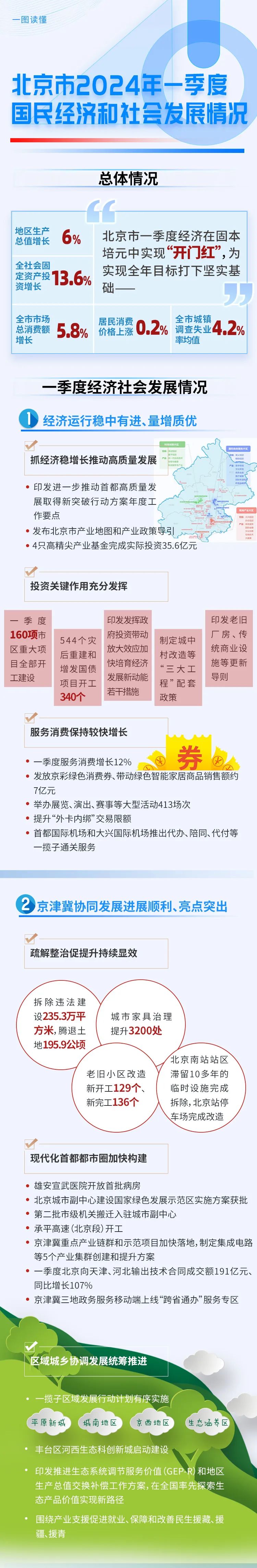 大陆娱乐城
一季度经济怎么看.jpg