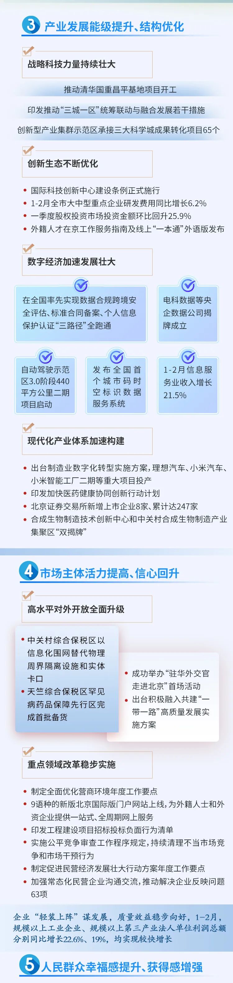 大陆娱乐城
一季度经济怎么看