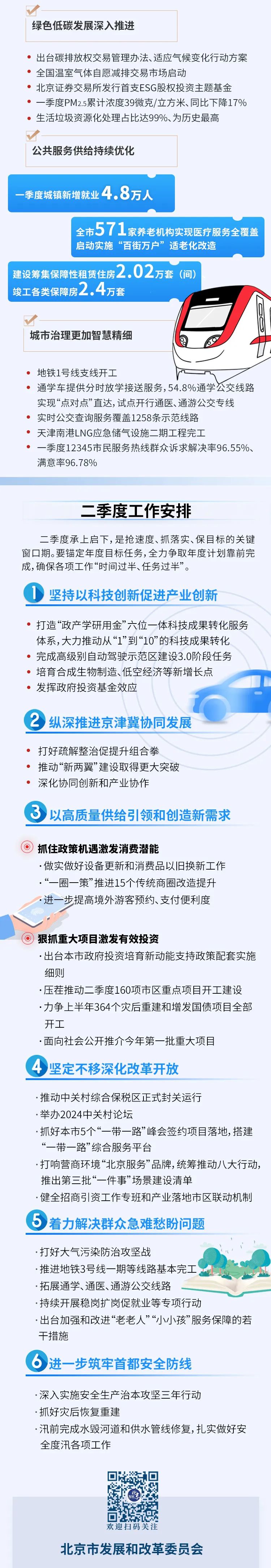 大陆娱乐城
一季度经济怎么看