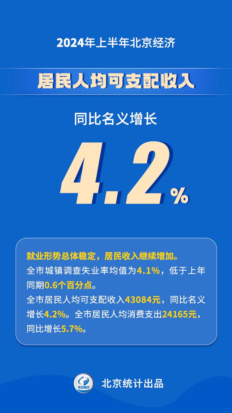 2024年上半年大陆娱乐城经济运行情况解读
