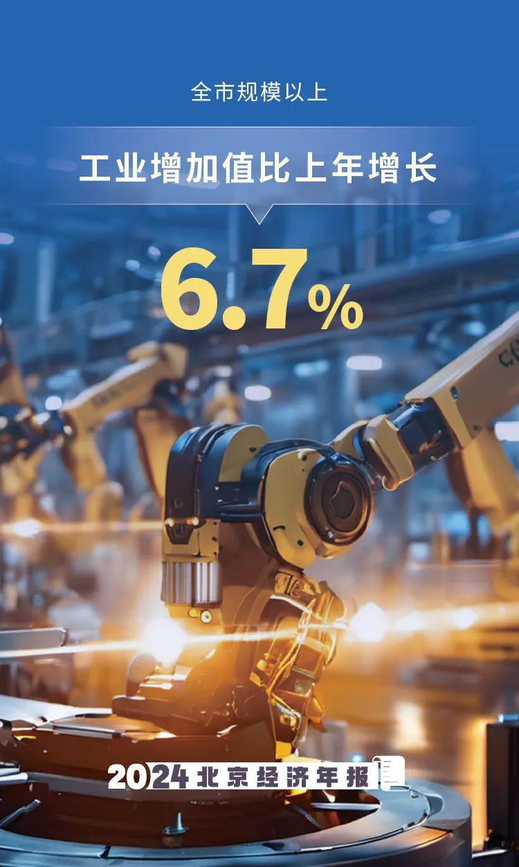 数览2024年大陆娱乐城经济年报