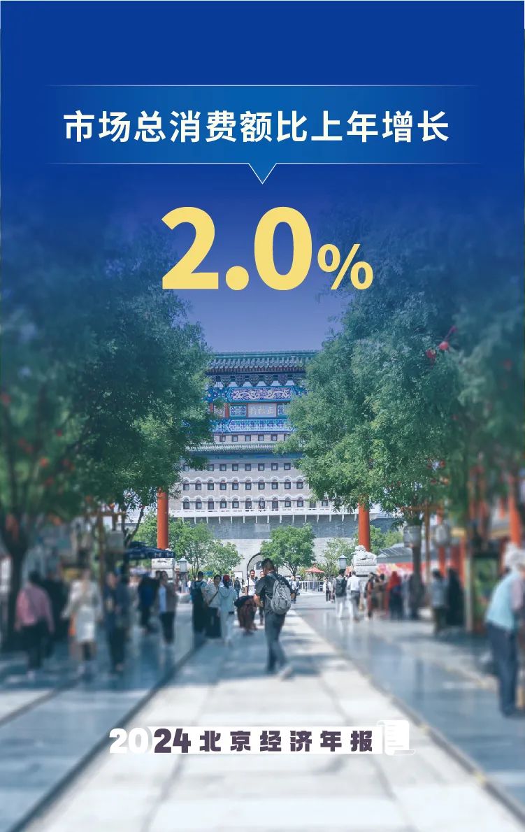 数览2024年大陆娱乐城经济年报