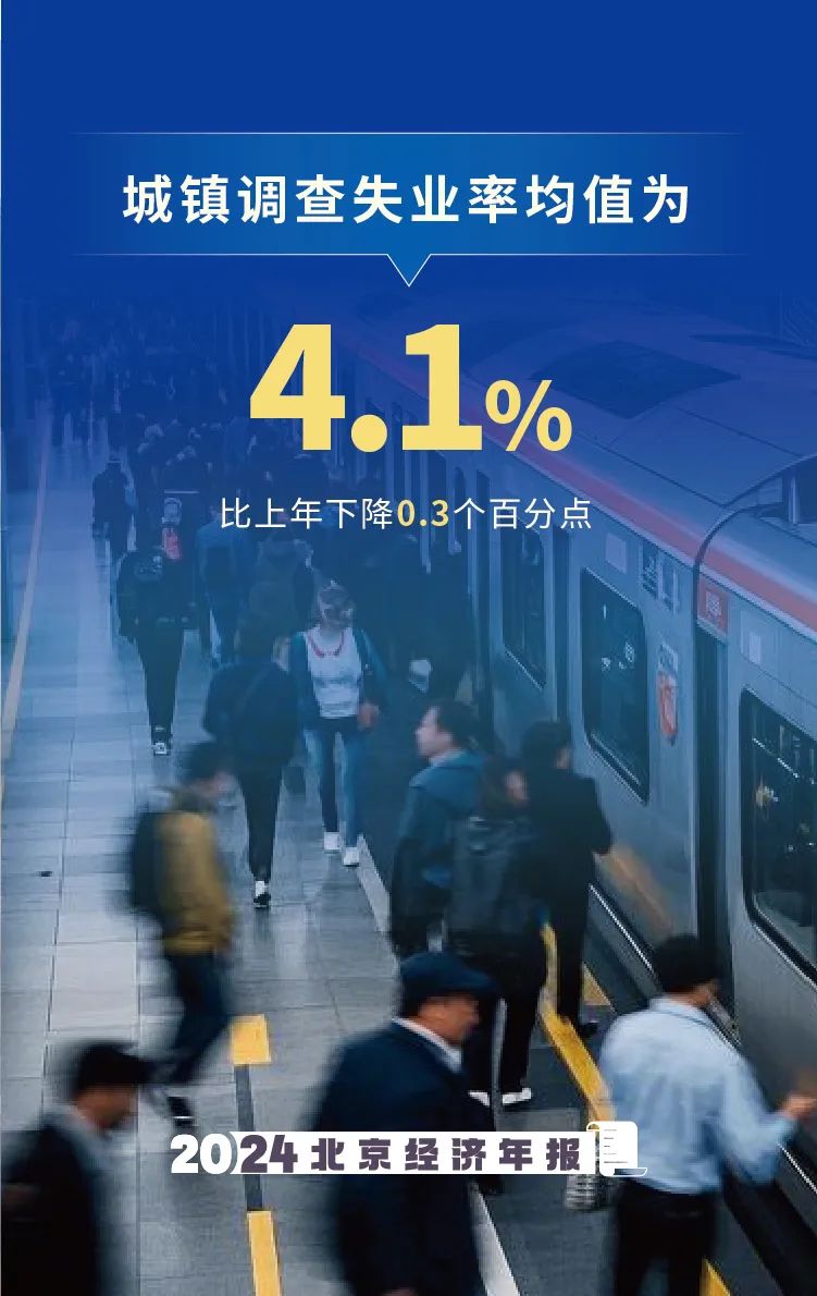 数览2024年大陆娱乐城经济年报