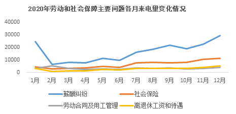 65劳保.png 65劳保.png