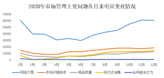 64市场.png 64市场.png