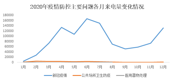 62疫情.png 62疫情.png