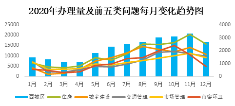 67西城.png 67西城.png