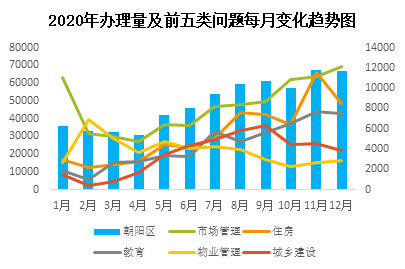 68朝阳.png 68朝阳.png
