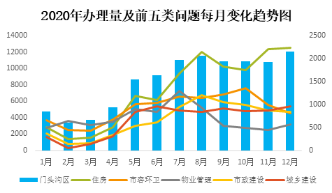 72门头沟.png 72门头沟.png