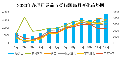 75顺义.png 75顺义.png