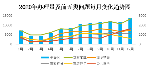 78平谷.png 78平谷.png