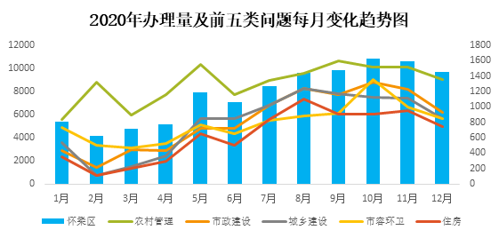 79怀柔.png 79怀柔.png