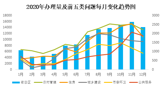 80密云.png 80密云.png